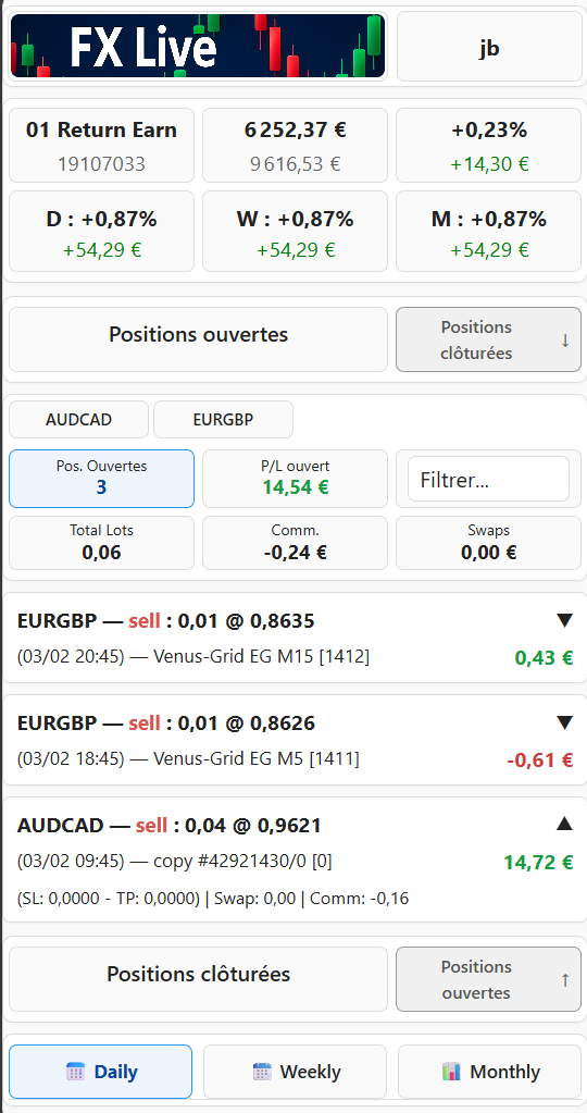 FX Live Account Detail