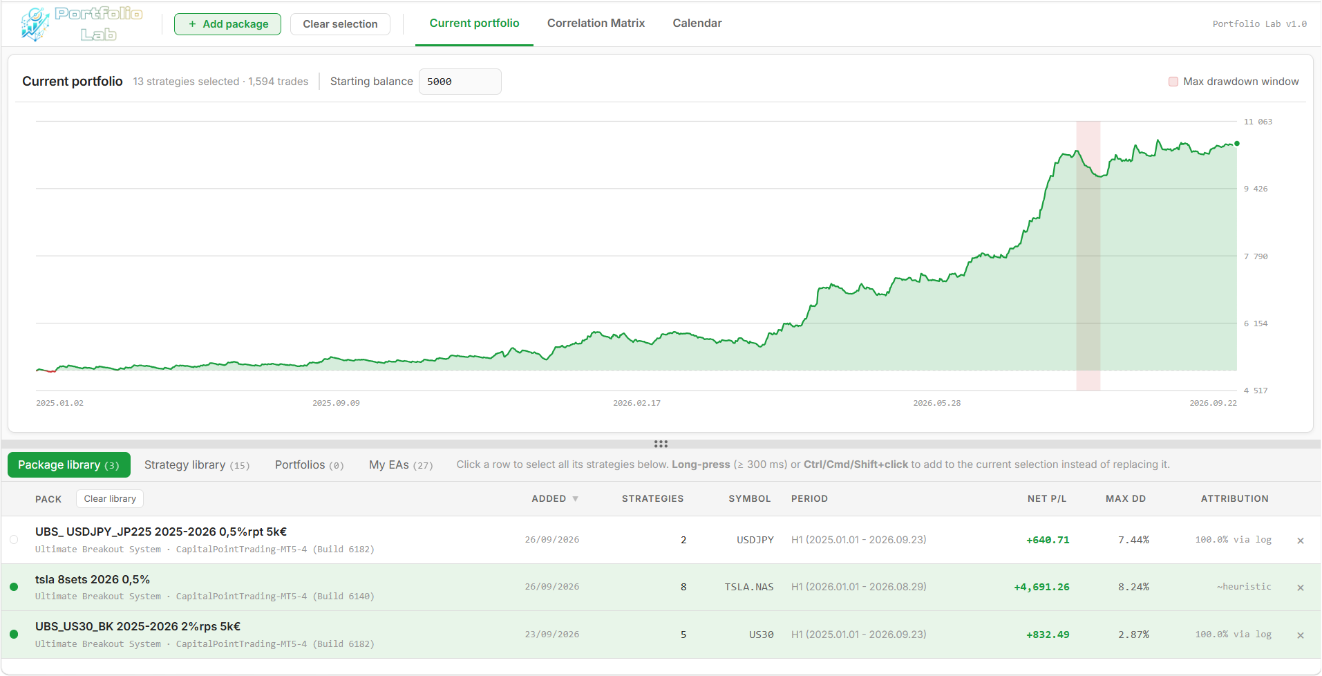Portfolio Lab overview