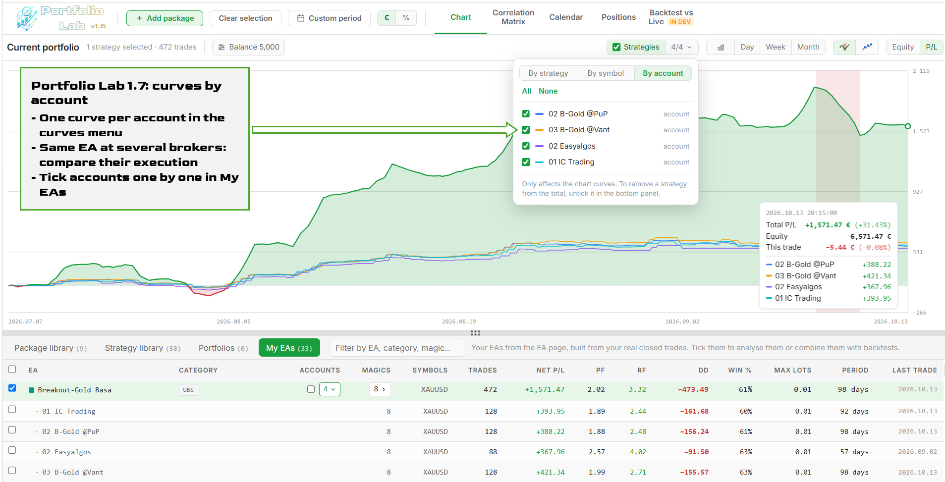 Portfolio Lab 1.7: one curve per account