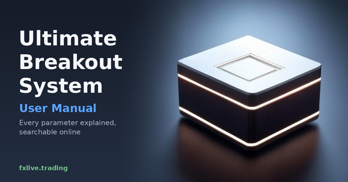Ultimate Breakout System manual on FX Live